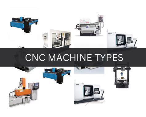 understanding cnc machines|cnc machine types and names.